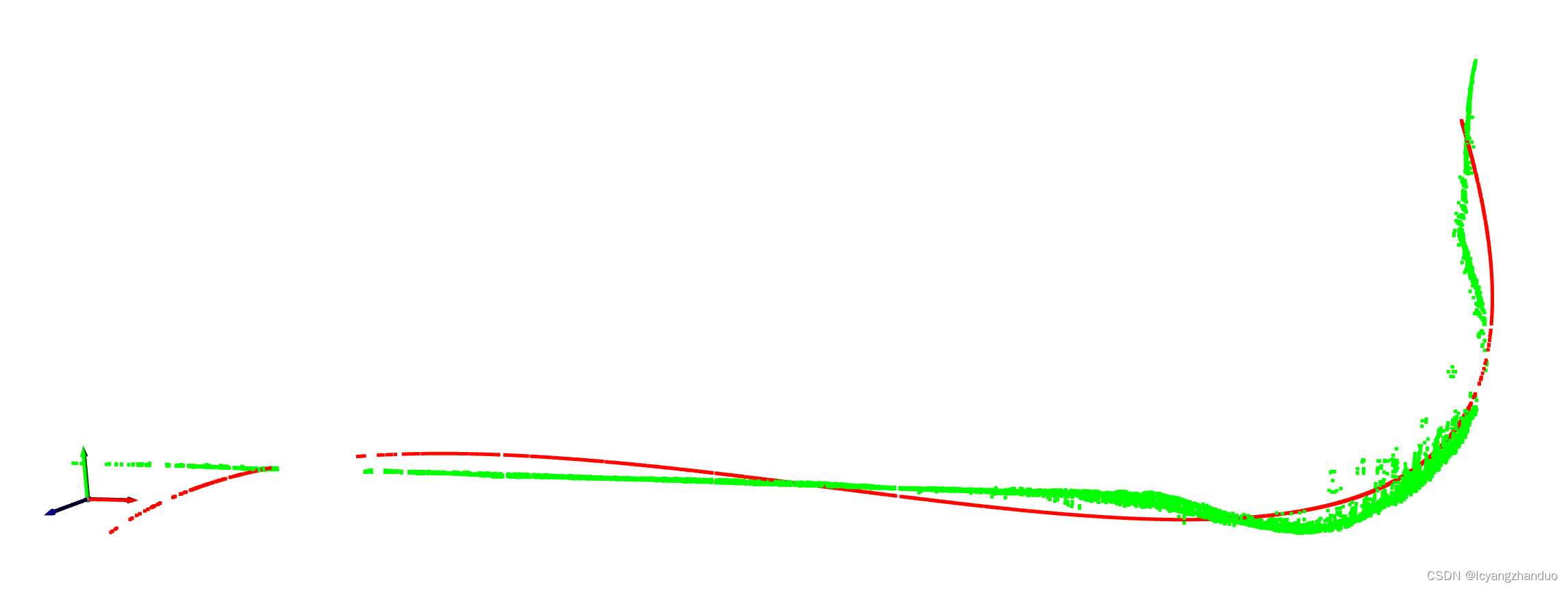 Online Monocular Lane Mapping Using Catmull-Rom Spline-CSDN博客