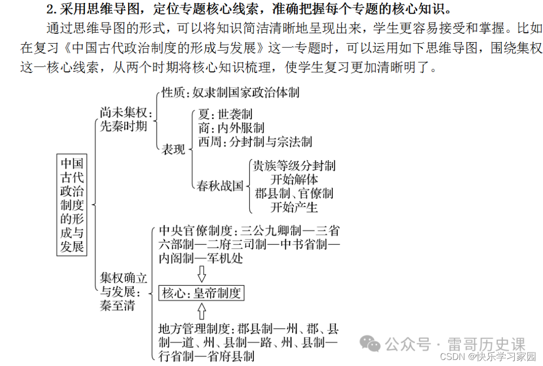 高考历史试卷_高考历史_高考历史题
