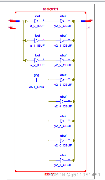 verilog语法基础-算术运算