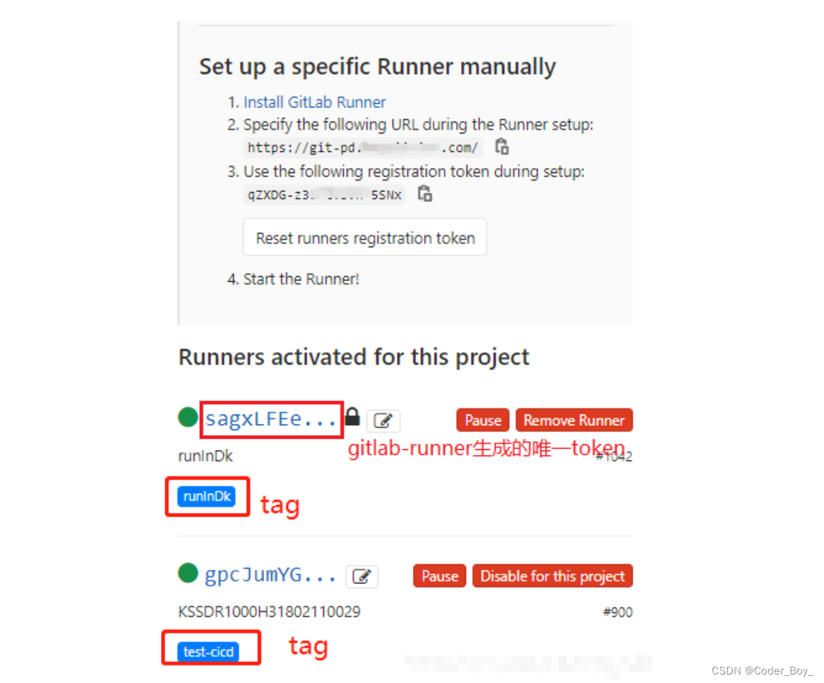 DevOps系列文章之 GitLab Runner