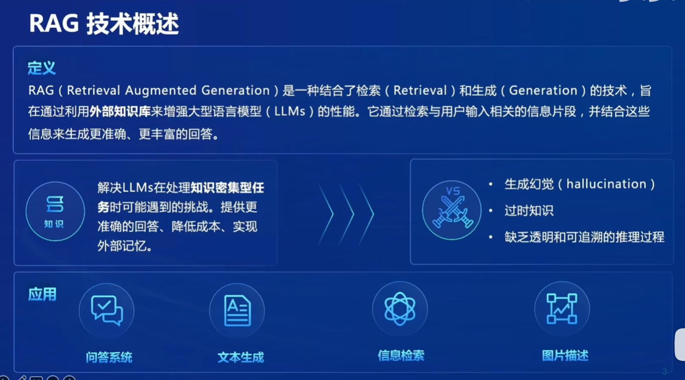 [internlm训练营第二期笔记]3.