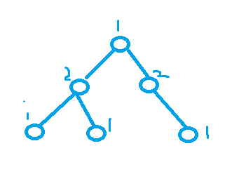 算法学习系列（二十四）：二分图