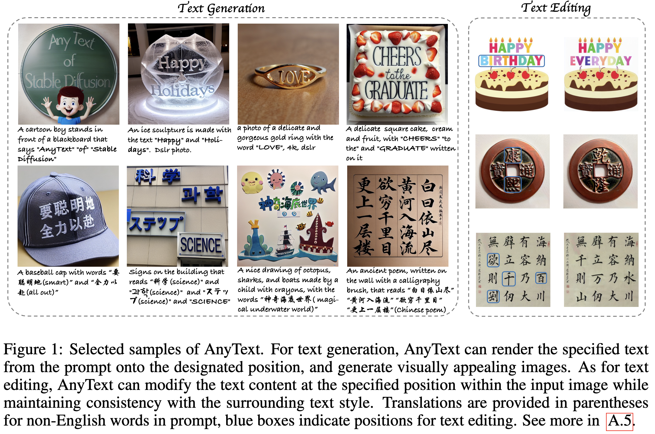 ANYTEXT: MULTILINGUAL VISUAL TEXT GENERATION AND EDITING