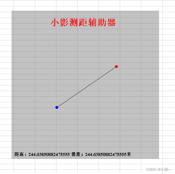 一个用Java编写的屏幕测距工具，包括游戏地图测量功能