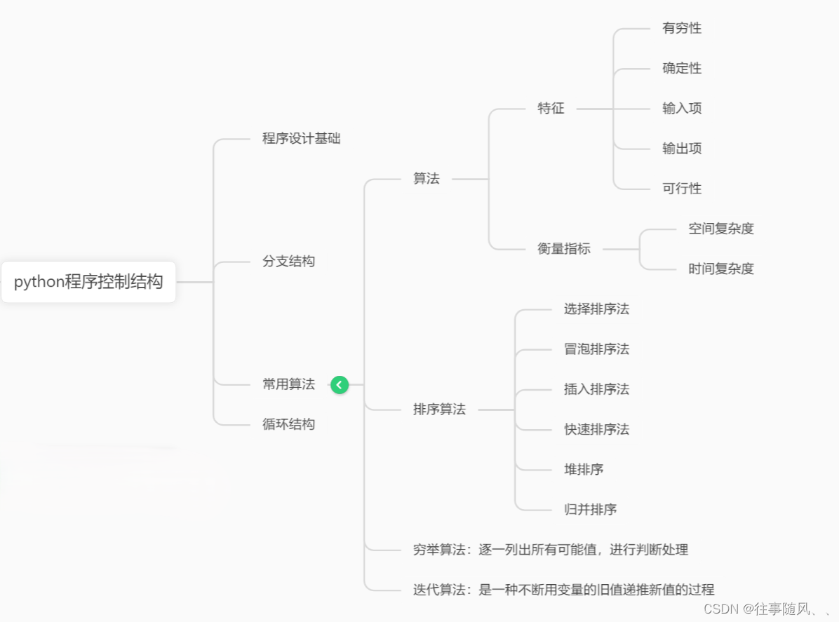 程序控制结构