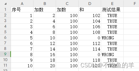 Matlab处理excel数据