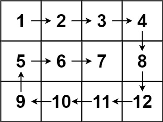 LeetCode 54 螺旋矩阵