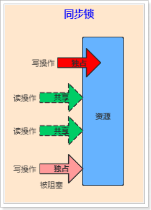 外链图片转存失败,源站可能有防盗链机制,建议将图片保存下来直接上传