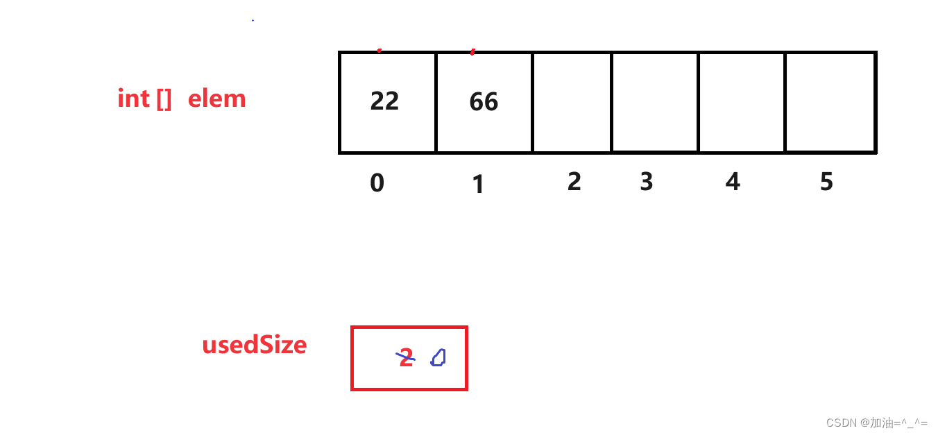 顺序表、链表（ArrayList、LinkedList）