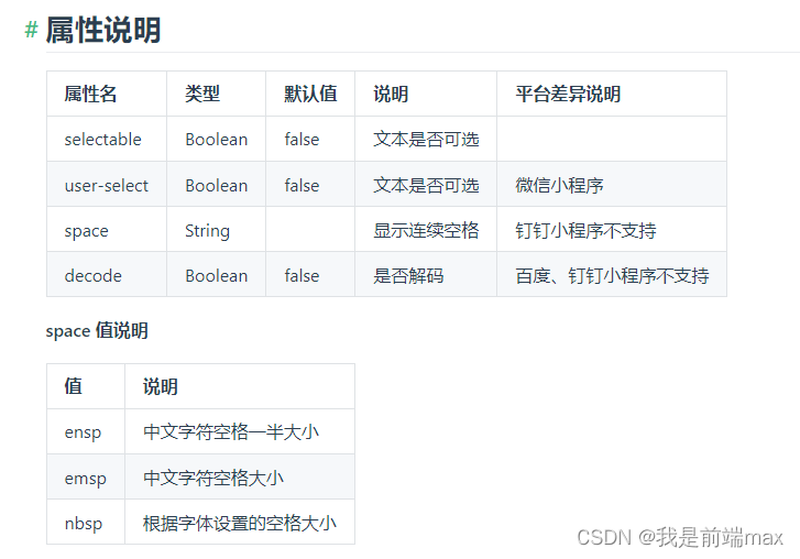 利用textarea和white-space实现最简单的文章编辑器 支持缩进和换行