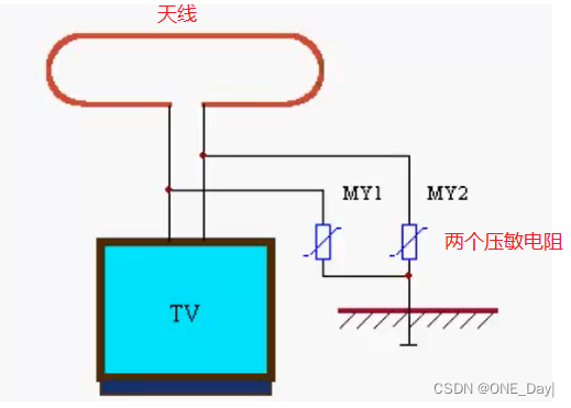 压敏电阻简介