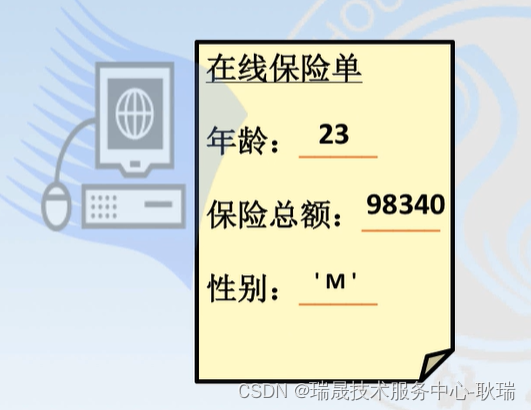 C语言 字符类型