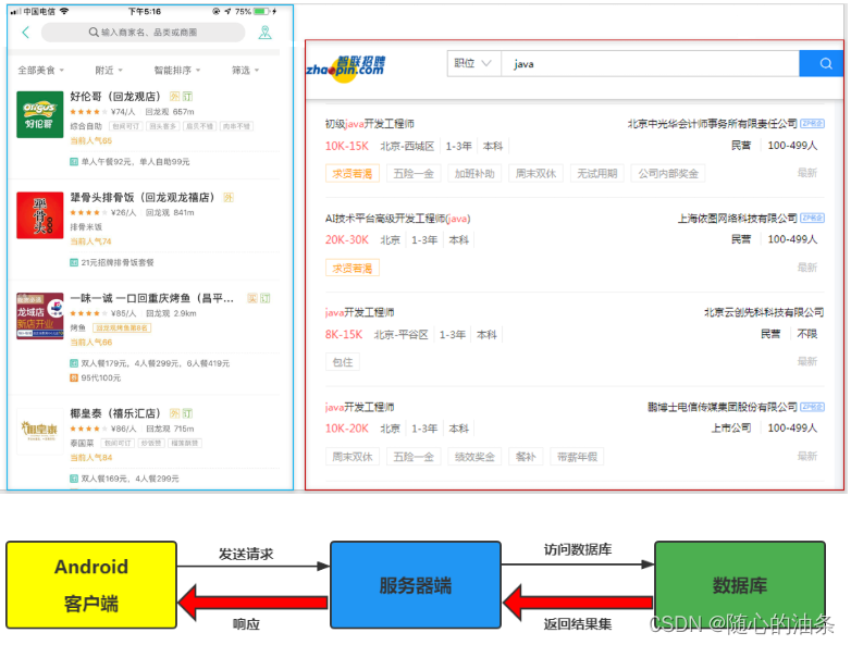 第12章：随堂复习与企业真题（集合框架）