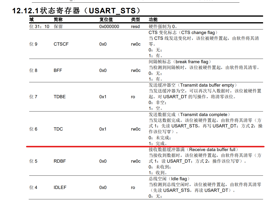 DMA+串口空闲中断实现RS485不定长数据接收和发送