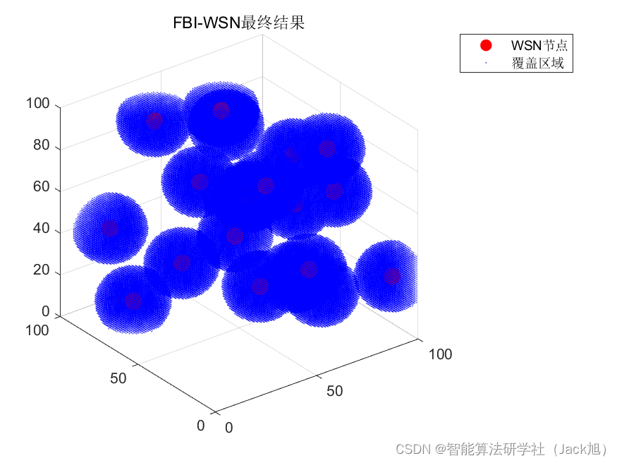 智能优化算法应用：基于法医调查算法3D无线传感器网络(WSN)覆盖优化 - 附代码