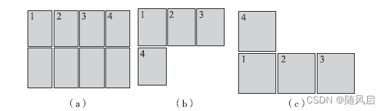 微信小程序复习（1~6章）