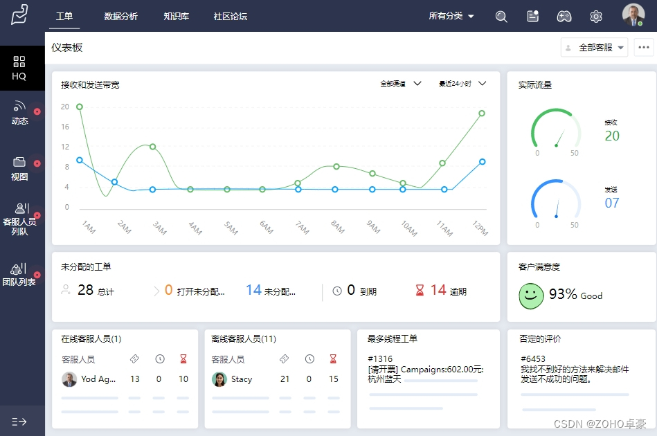 工单系统选购指南：解锁高效管理之门的秘密