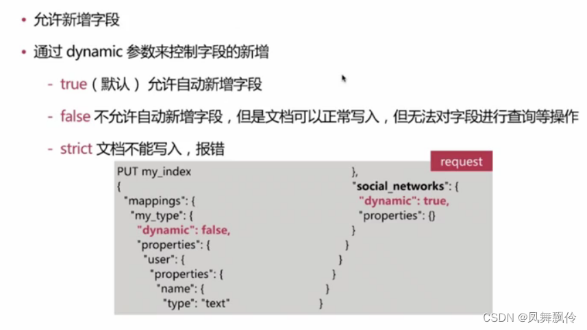 ES-<span style='color:red;'>mapping</span>