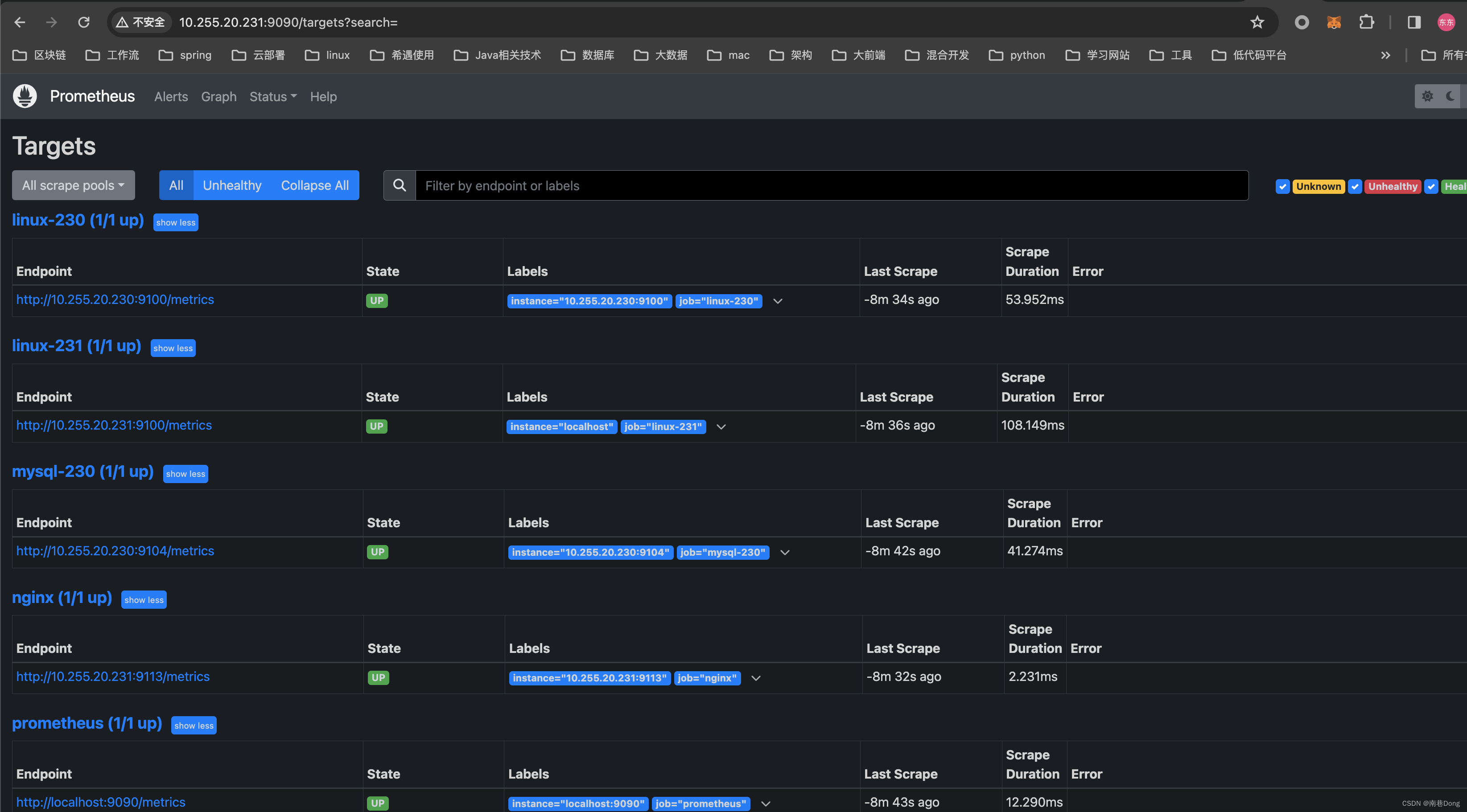 promethues <span style='color:red;'>grafana</span> 安装<span style='color:red;'>和</span>使用