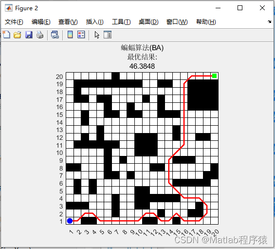 【MATLAB源码-第101期】基于matlab的蝙蝠优化算BA)机器人栅格路径规划，输出做短路径图和适应度曲线。