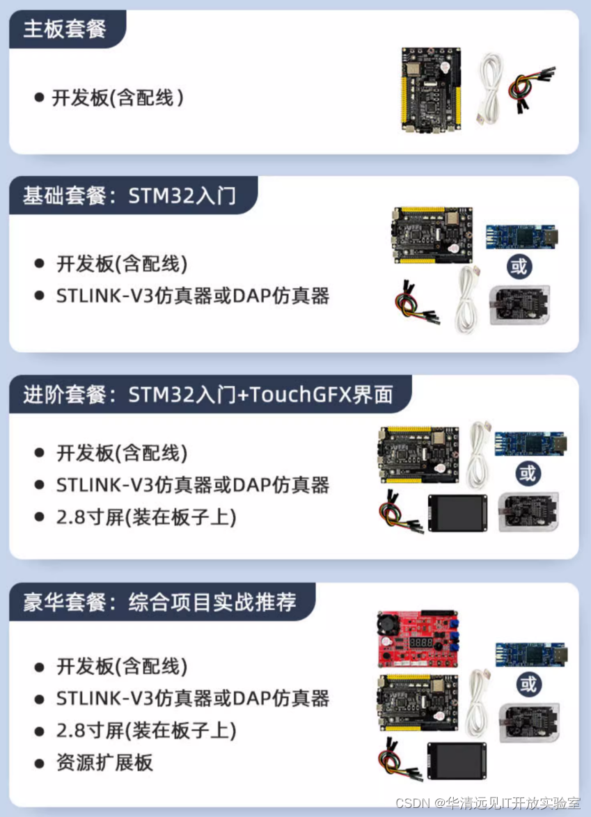 盘点那些硬件+项目学习套件：STM32U5单片机开发板及入门常见问题解答