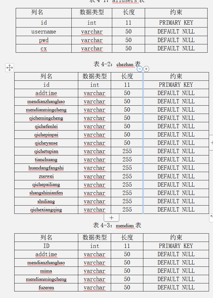 基于ssm微信小程序的4S店客户管理系统