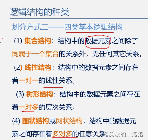 <span style='color:red;'>数据</span><span style='color:red;'>结构</span>知识<span style='color:red;'>Day</span><span style='color:red;'>1</span>