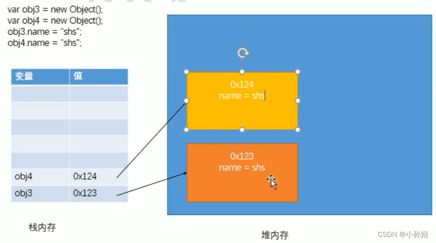 05—js对象