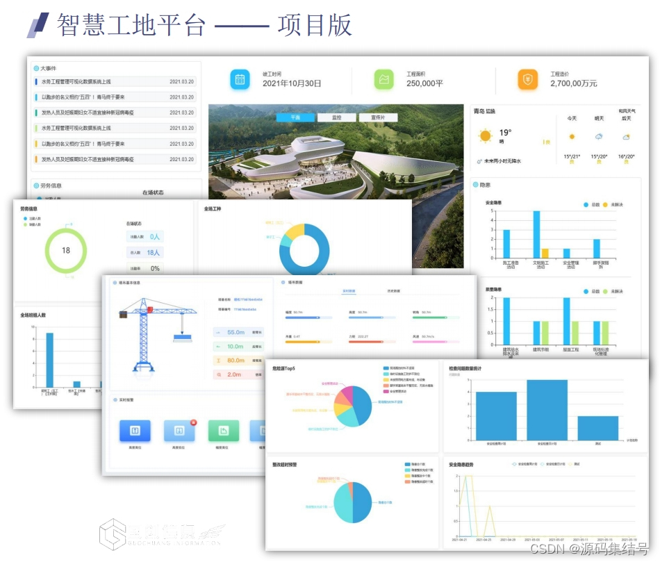 开发一个工程施工现场监管系统要多少钱