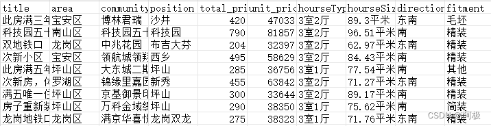 爬取深圳2024年链家二手房数据，共3000条数据（其他城市也可）