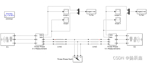 基于Simulink<span style='color:red;'>的</span>双端<span style='color:red;'>行</span><span style='color:red;'>波</span><span style='color:red;'>测距</span>