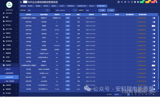 关于《电能质量管理办法（暂行）》实施的意义及解决方案——安科瑞赵嘉敏