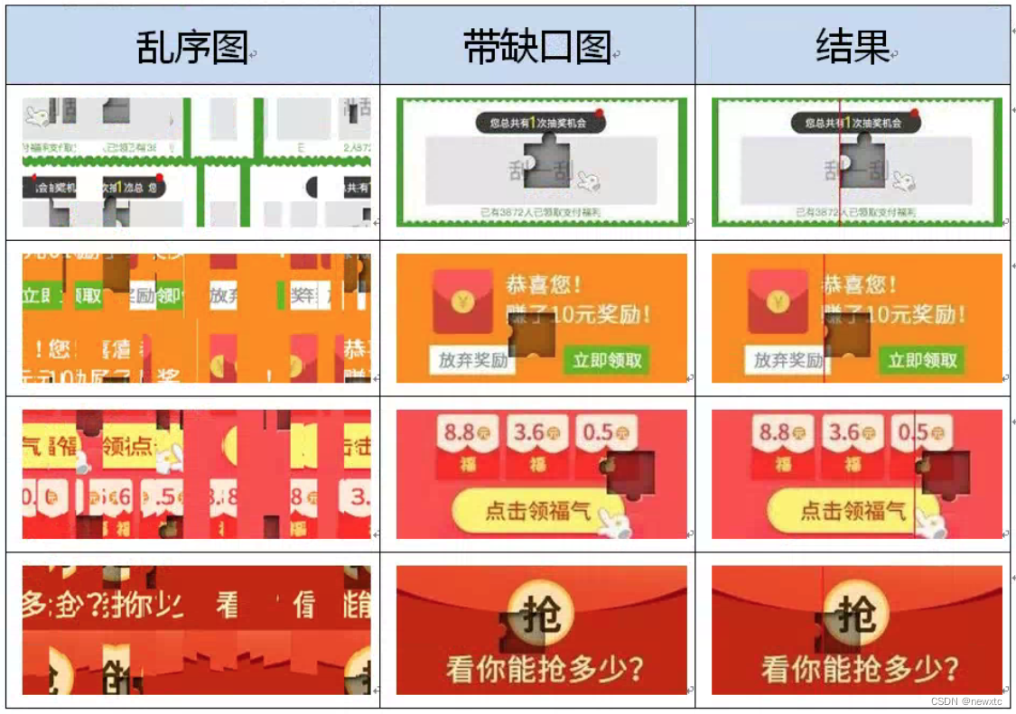 【爱空间_登录安全分析报告】