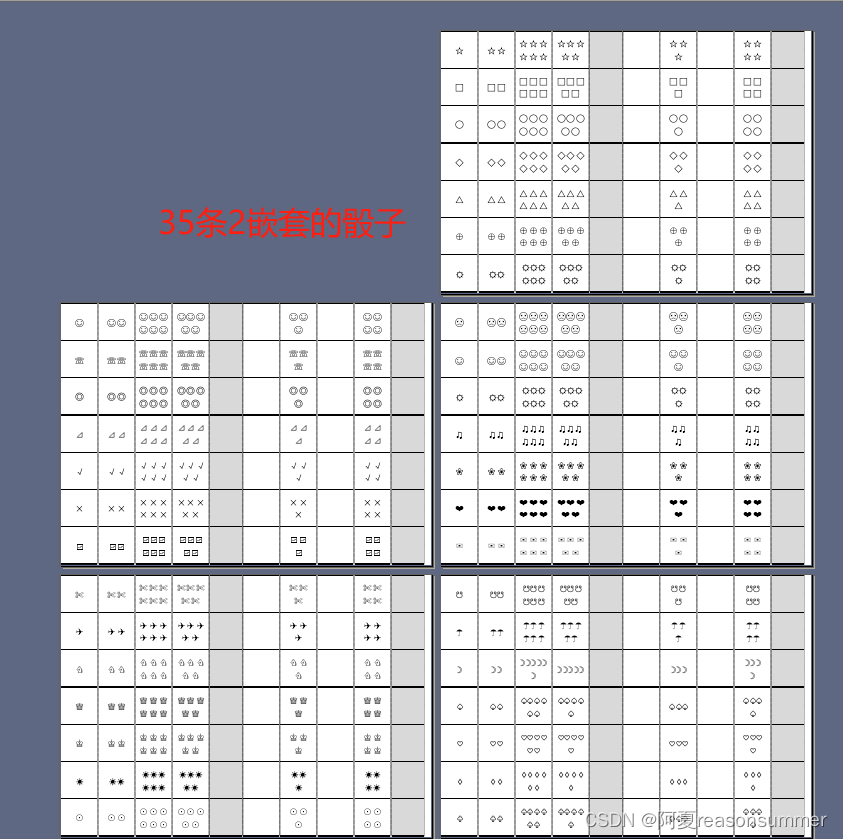 【教学类-40-08】A4骰子纸模制作8.0（2.97CM嵌套骰子表格相连 一页7个 油墨打印A4铅画纸）