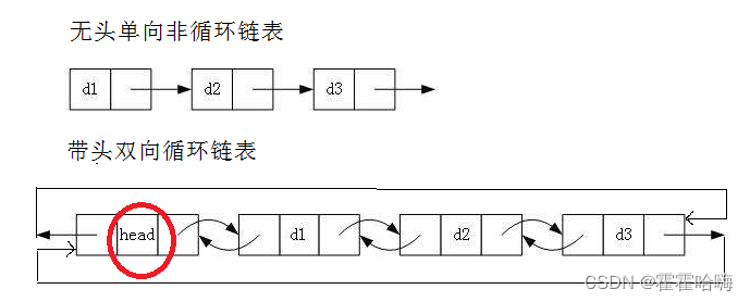 ![在这里插入图片描述](https://img-blog.csdnimg.cn/direct/723a6c3b744648d2b956ee6594b89ae7.png