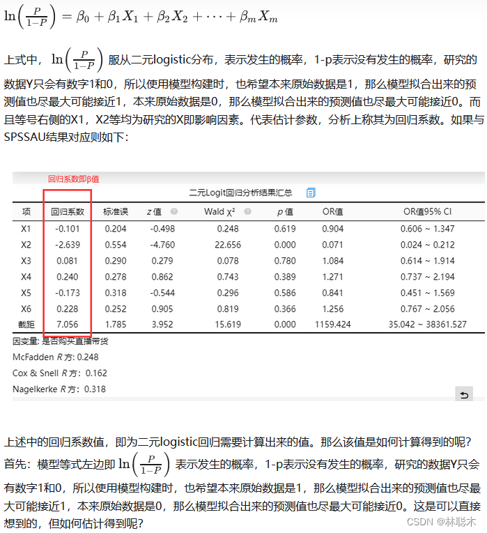 MATLAB基础应用精讲-【数模应用】二元Logit分析