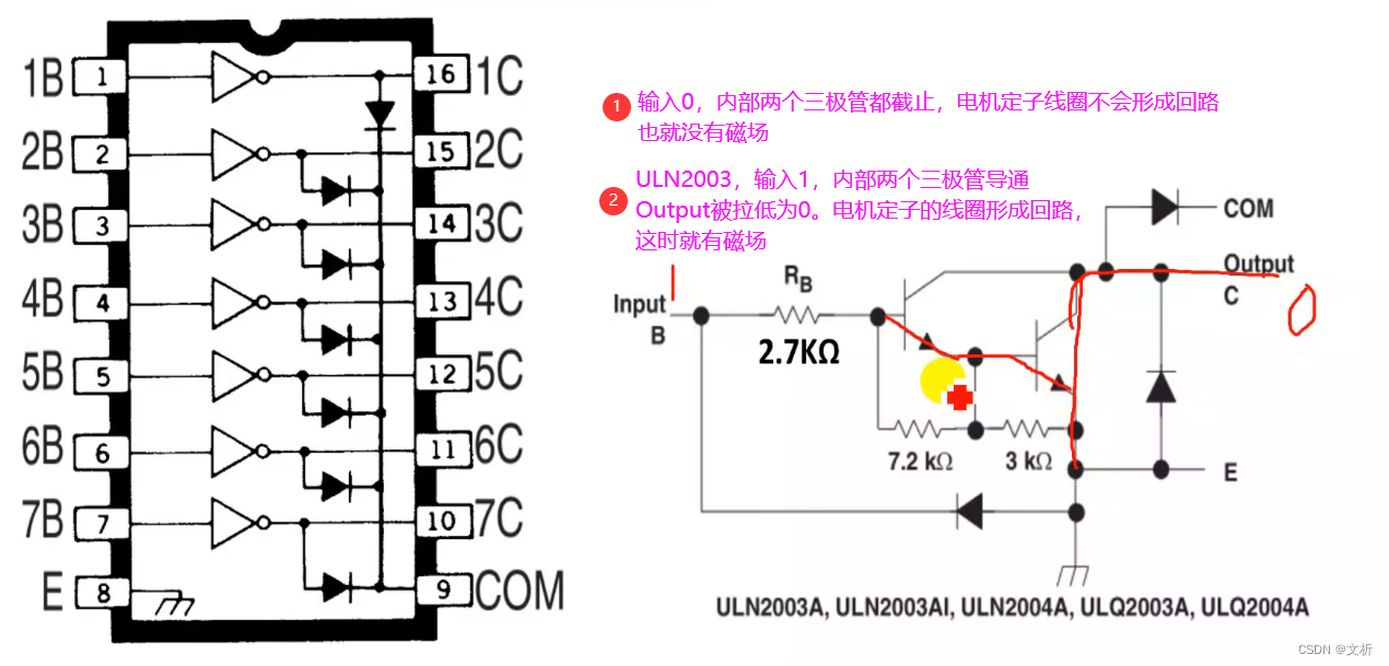 28BYJ-48步进电机的驱动