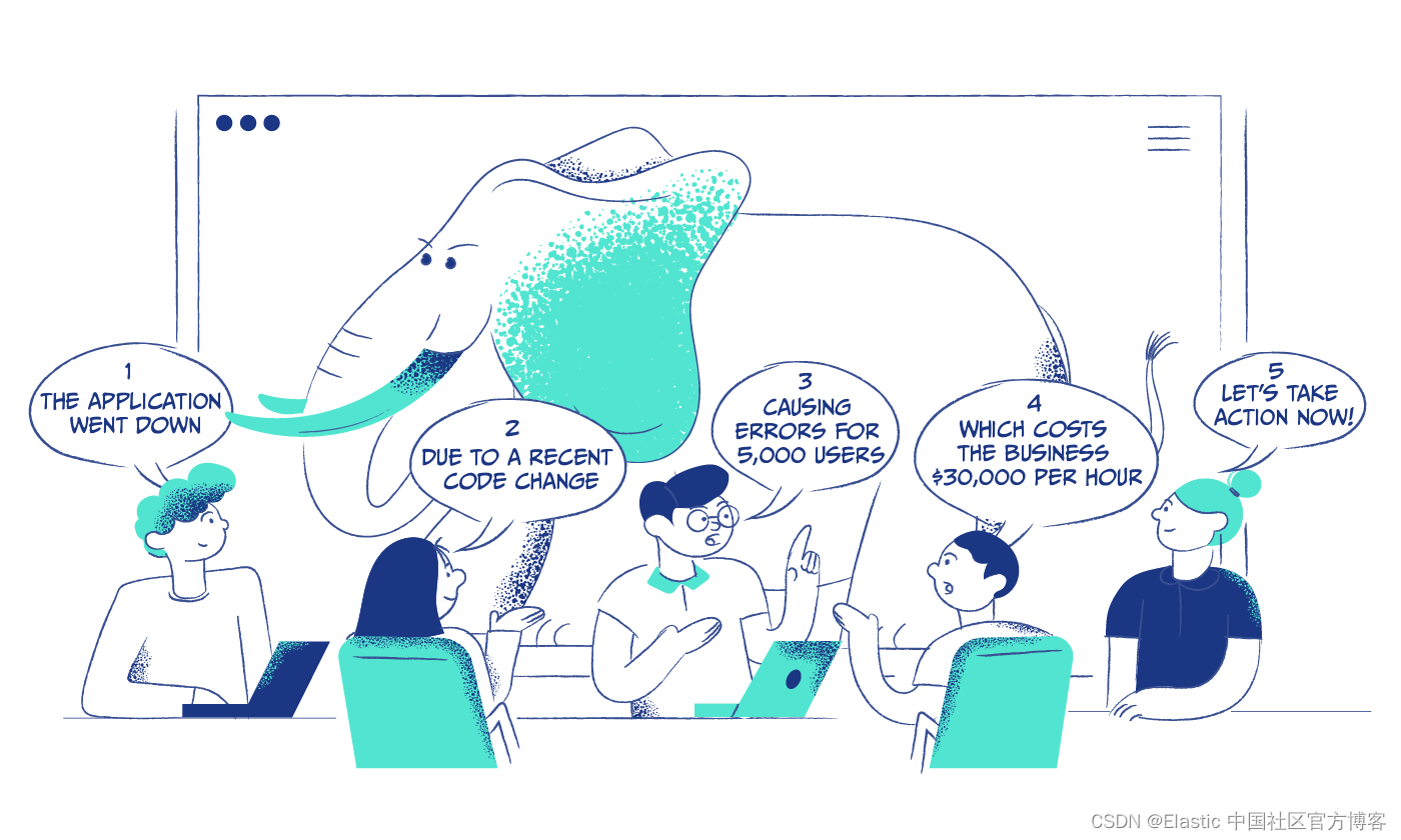 Elasticsearch：将 IT 智能和业务 KPI 与 AI 连接起来 - 房间里的大象
