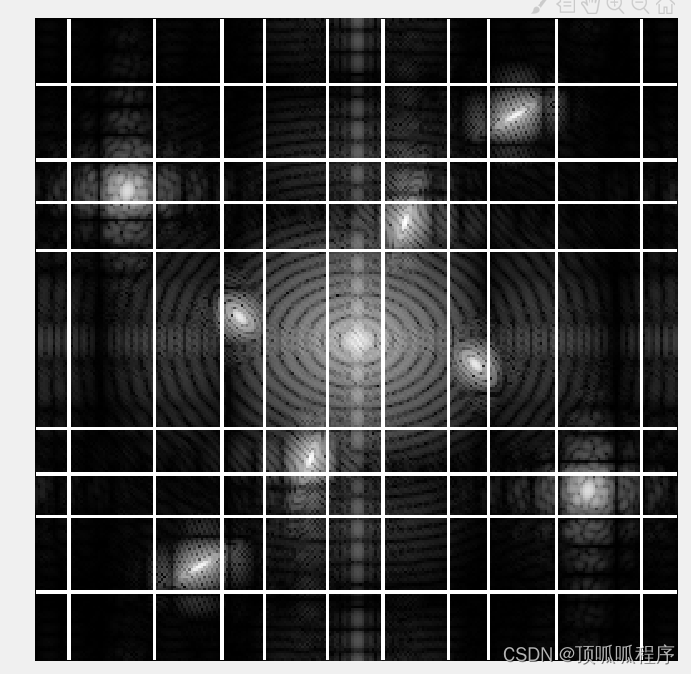 135基于matlab<span style='color:red;'>的</span>经验<span style='color:red;'>小</span><span style='color:red;'>波</span><span style='color:red;'>变换</span>(EWT)<span style='color:red;'>的</span>自适应<span style='color:red;'>信号</span><span style='color:red;'>处理</span>方法