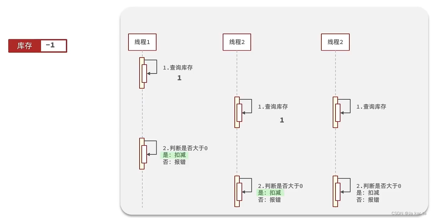 外链图片转存失败,源站可能有防盗链机制,建议将图片保存下来直接上传