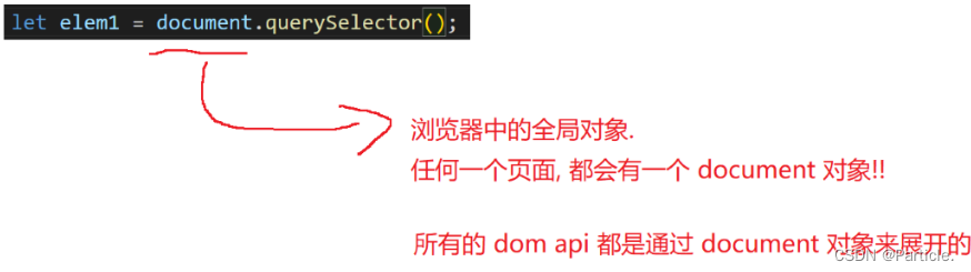 DOM API