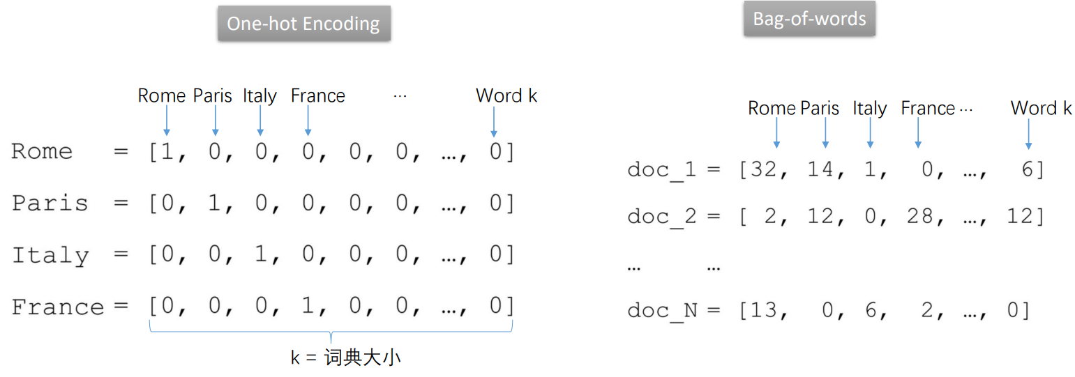 图片名称