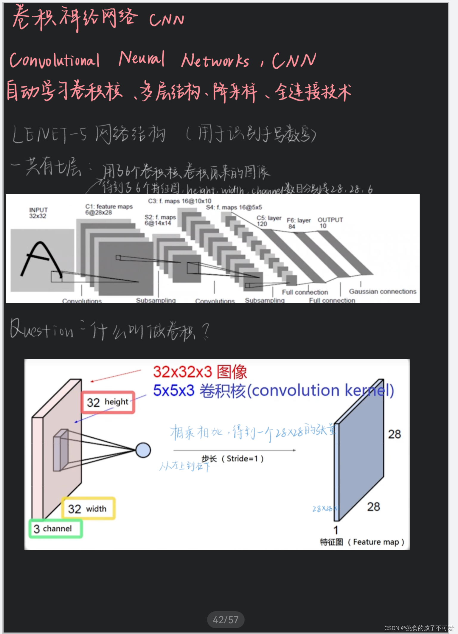 【机器学习入门】人工神经网络（二）卷积和池化