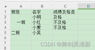 pandas<span style='color:red;'>处理</span><span style='color:red;'>excel</span>问题（<span style='color:red;'>记录</span>）