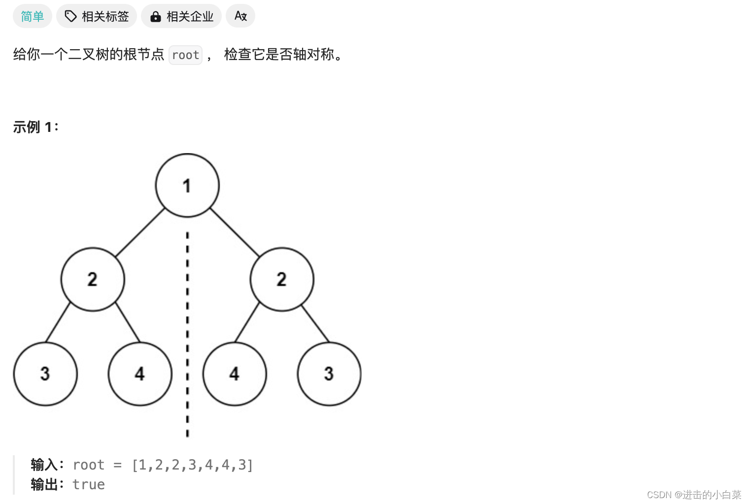 坚持<span style='color:red;'>刷</span><span style='color:red;'>题</span> ｜对称<span style='color:red;'>二</span><span style='color:red;'>叉</span><span style='color:red;'>树</span>