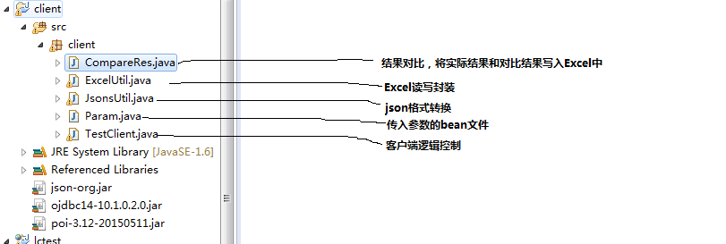 http接口测试—自动化测试框架设计（超详细）