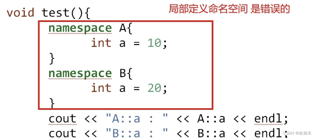 【C++】namespace、class、struct的区别