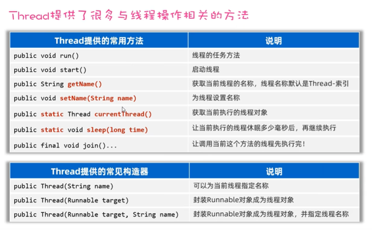 Day18-【Java SE进阶】多线程