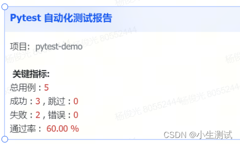 simple-pytest 框架使用指南