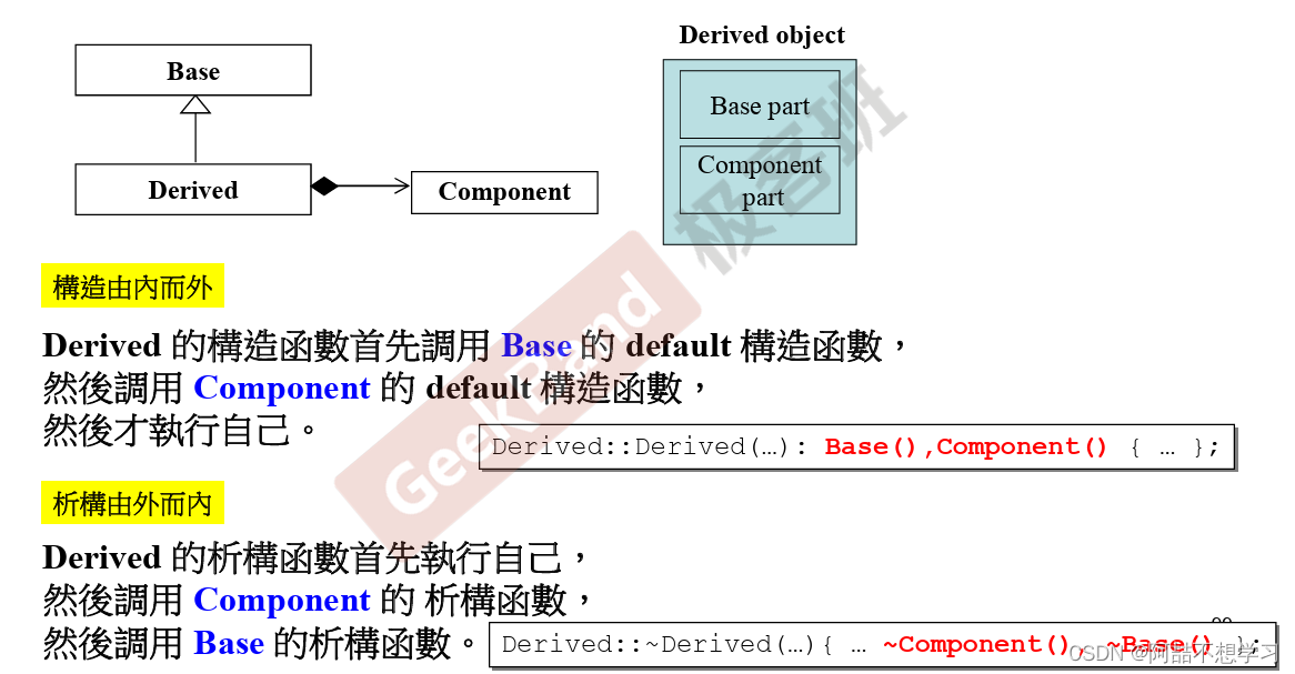 C++ 组合 委托 继承 组合使用